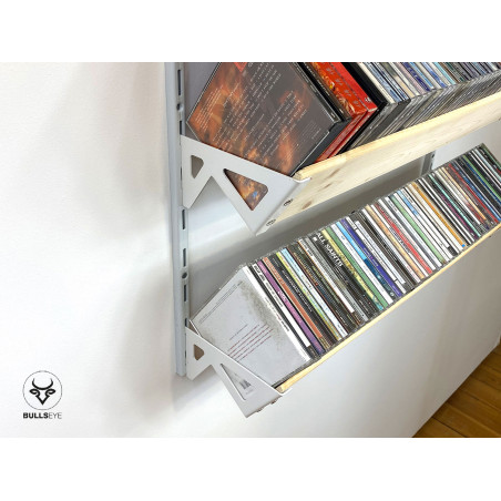 range CD range CD