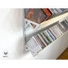 range CD range CD